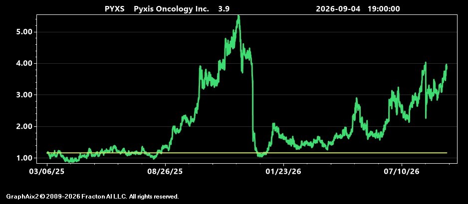 pyxs.jpg